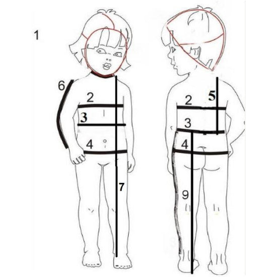 size measurement chart